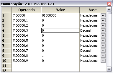 7. Comunicando com o CP Figura 7-17.