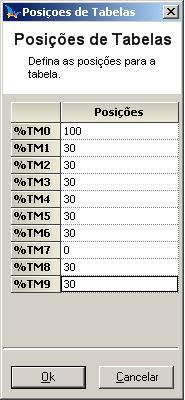 Declaração de operandos A declaração do operando simples é feita de maneira fácil, apenas inserindo a quantidade de operandos no campo do tipo correspondente.