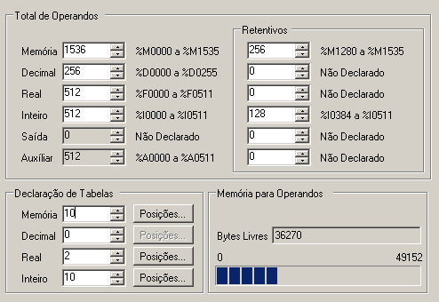 Declaração de Operandos 5. Módulos de Projeto Neste Item de Módulo C é declarada a quantidade de operandos utilizados ao longo do projeto, seja o tipo de operando que for.