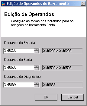 5. Módulos de Projeto Figura 5-22. Editando uma relação de um módulo da Série Ponto ATENÇÃO: Para conferir se o barramento esta configurado corretamente, utilize a Verificação de Projeto.