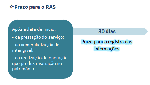 Cada RAS destina-se a apenas um contrato de prestação de serviços, de transferência de intangível, e/ou de realização de operação(ões) que produza(m) variação(ões) no patrimônio.