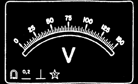 Simbologia quanto à posição de funcionamento Os instrumentos de medidas elétricas são construídos para funcionar em três posições: Vertical, horizontal e inclinada Normais: 2A, 2B, 2C e 2D.