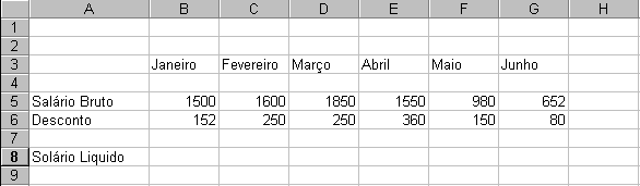 Preenchimento automático de células Editando dados abra uma planilha em branco aumente o tamanho das colunas de A até G para 15 digite a planilha abaixo <posicione> <posicione> acima nos temos apenas