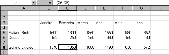 que o resultado será 1348, isto porque o salário bruto que é 1500, menos o desconto que é 152, dá o valor de 1348 Vamos fazer os cálculos para os outros meses também, mas usando o recurso de copia.