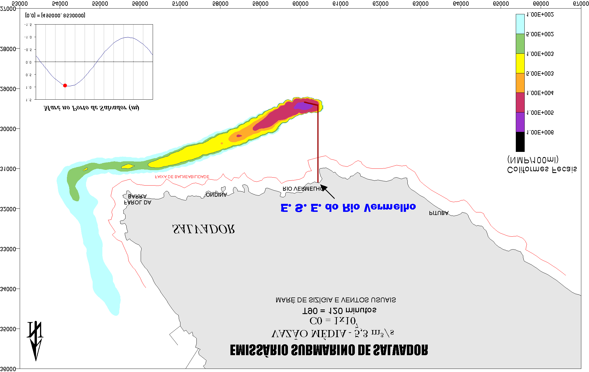 Figura 7: Simulação Matemática do Comportamento da Pluma de Esgotos do Emissário Submarino do Rio Vermelho para o Período Diurno e T90 de 90 e 120 minutos.