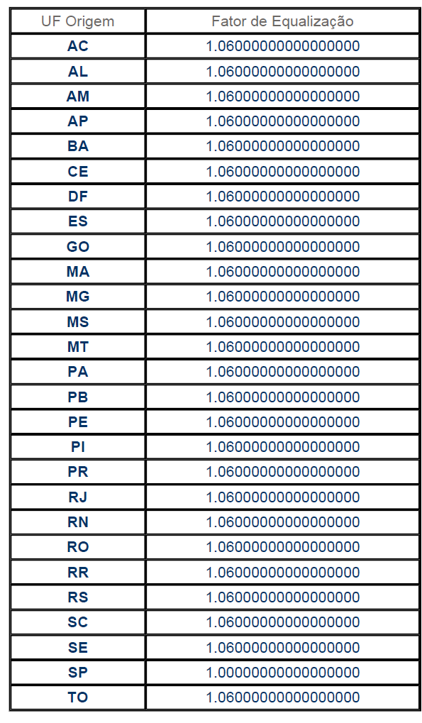 Edital-14000246-2014-Manutenção Cabinas Primárias