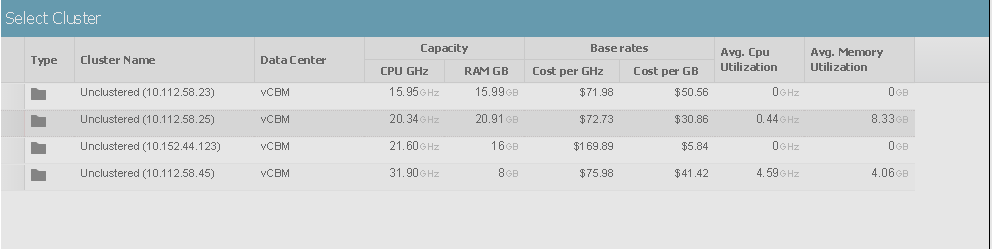 Which Data Center?