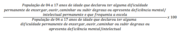 META 11 ELEVAÇÃO DA ESCOLARIDADE/DIVERSIDADE Indicador 11A Escolaridade média da população de 18 a 29 anos.