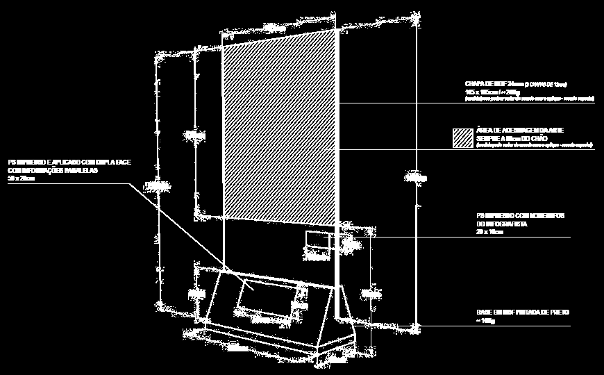 Dimensões do