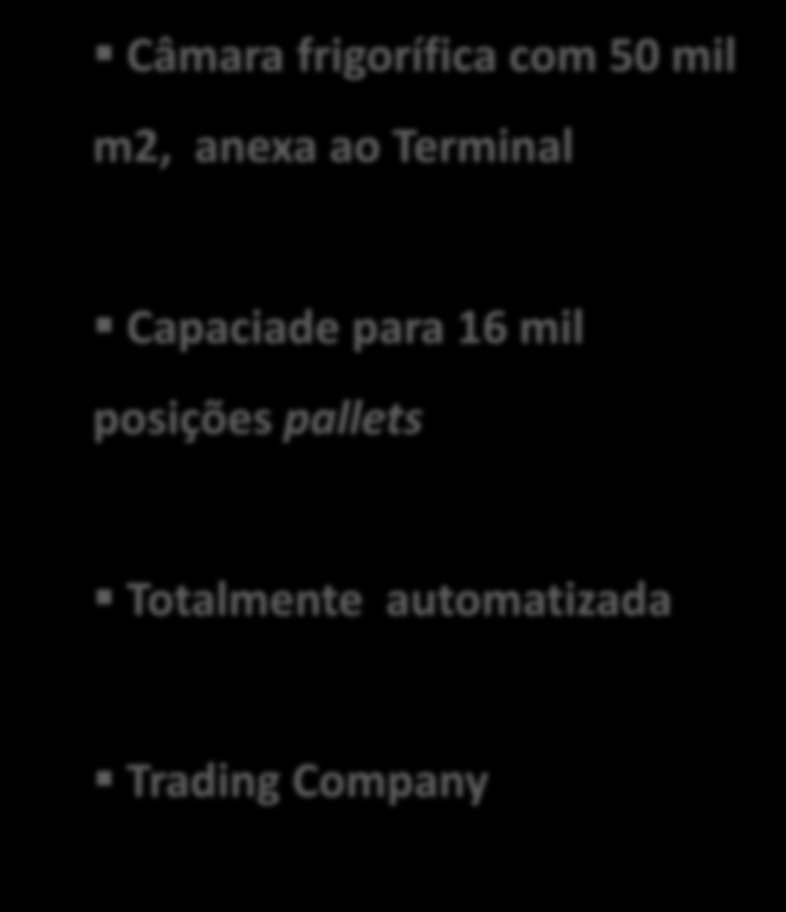 m2, anexa ao Terminal Capaciade para 16 mil