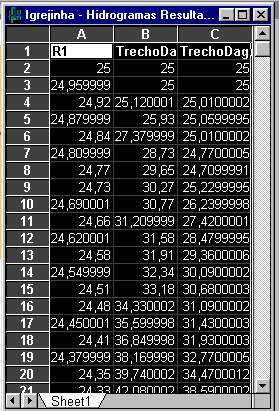 analisadas e das decisões tomadas durante o seu desenvolvimento e, depois, em qualquer época em que tenha de ser revisto.