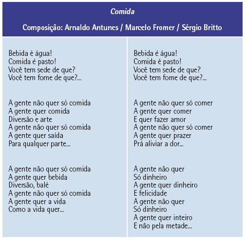 E você? Tem fome de quê? Tem sede de quê?