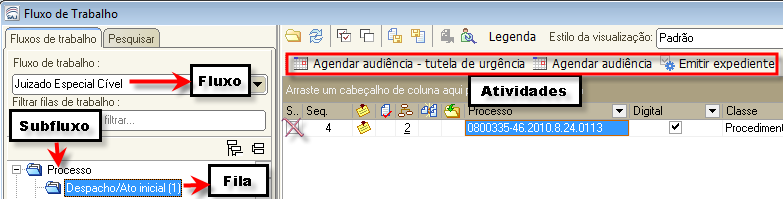 Para realizar uma atividade, selecione o processo ou objeto desejado, marcando a coluna <Sel.>, e acione o botão correspondente à atividade.