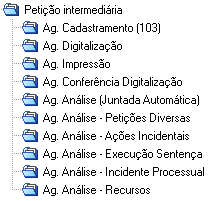 automaticamente encaminhado para a fila "Ag. Cumprimento do Ato". Leia mais em Visualizando atos.