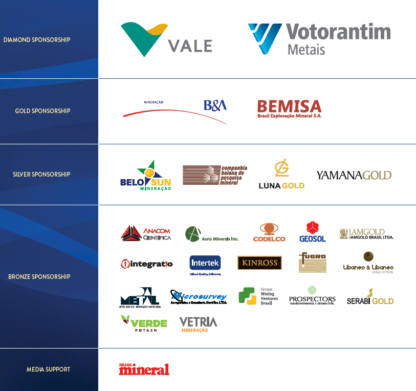 VIABILIZAÇÃO Vinte e cinco empresas/entidades contribuíram financeiramente para a montagem do estande Brasil PDAC2013 e organização das atividades relacionadas, de acordo com as seguintes categorias