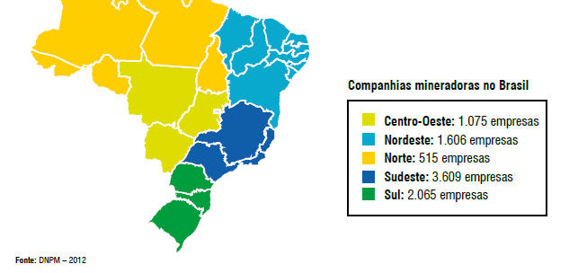 Brasil Produtor Mineral - Século XXI: Brasil, com mais de 8.