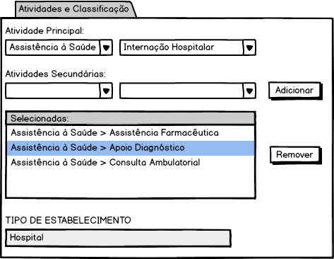 No anexo II, estão apresentadas todas as possibilidades de classificação discutidas no Grupo.