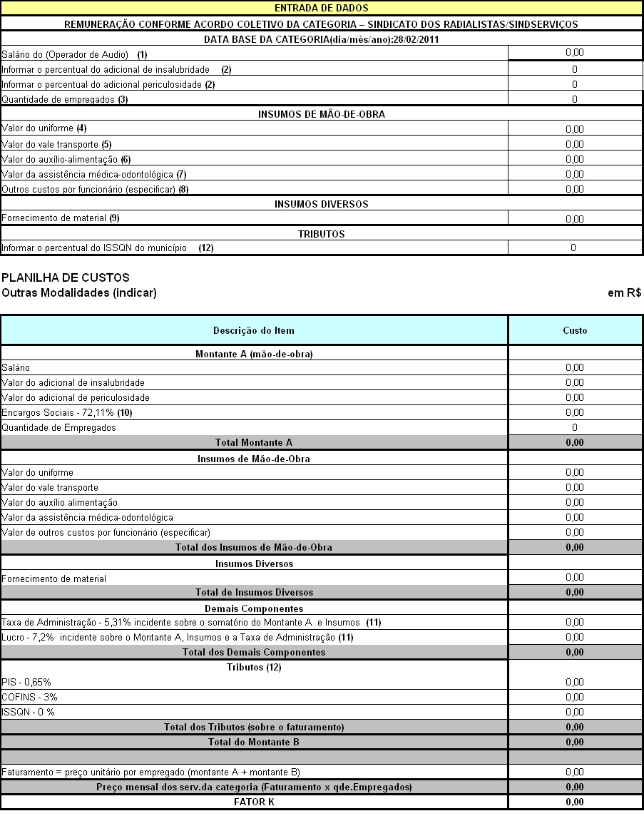 Operador de Áudio Processo nº 0.00.002.