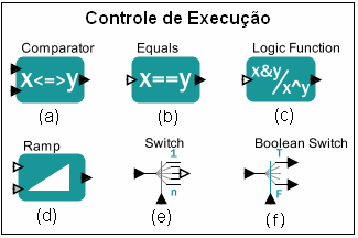 Figura 3.