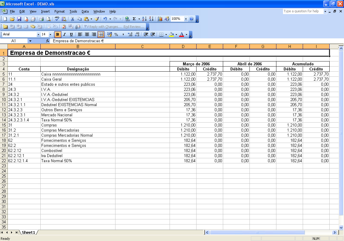 Foram optimizados os limites das listagens por causa da ordenação das contas. Foi criada uma rotina de exportação para Excel dos valores mensais, no formato do balancete analítico.