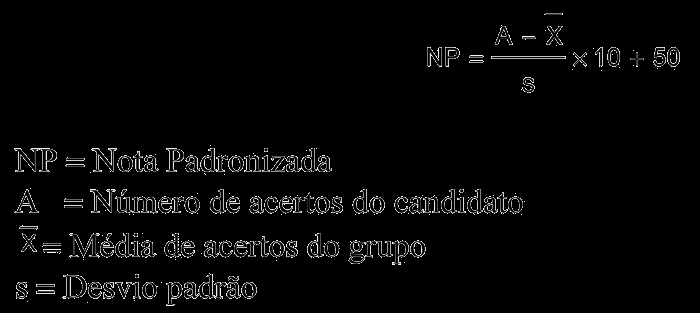 conhecimento da(s) data(s) prevista(s) para divulgação das questões da Prova Objetiva, dos gabaritos e/ou dos resultados. 7. DA AVALIAÇÃO DAS PROVAS OBJETIVAS E DISSERTATIVA 7.