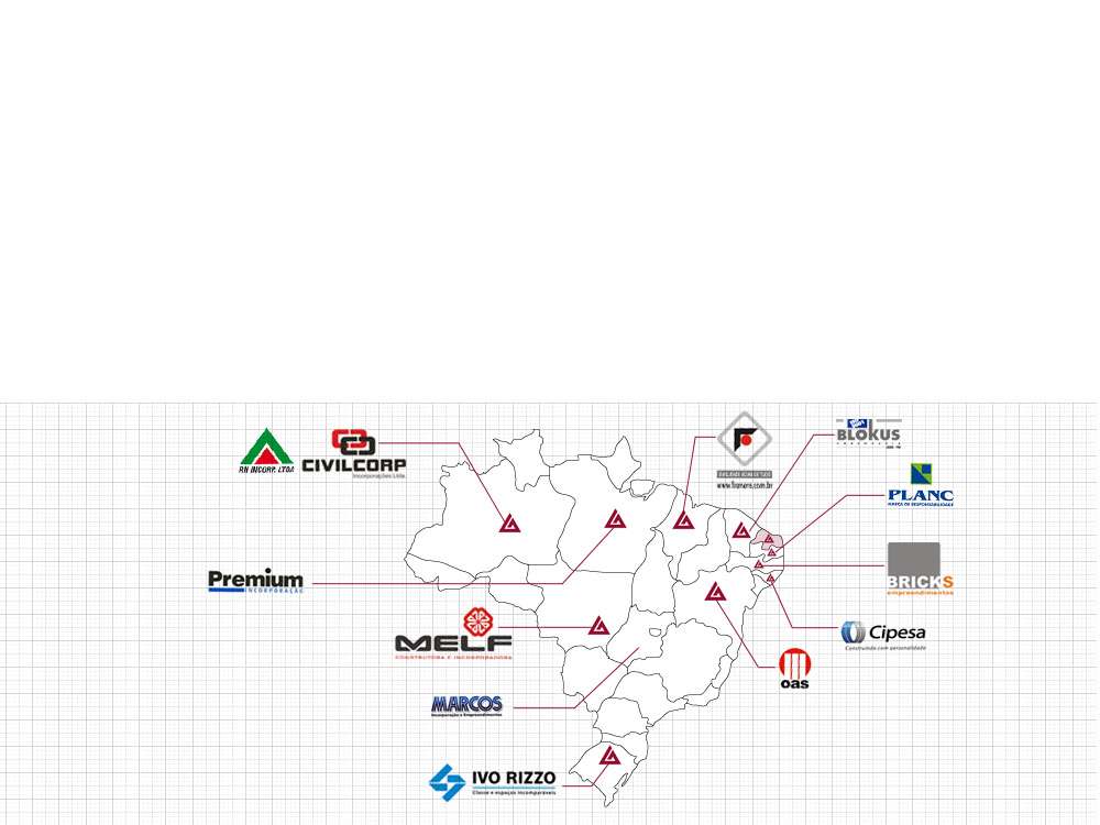 IMPORTÂNCIA DOS PARCEIROS LOCAIS Conhecimento do mercado local Conhecimento da cultura local Facilidade de acesso aos órgãos