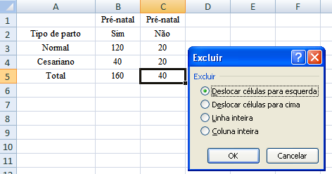 ) Botão da direita do mouse selecione a opção Inserir(*) II.3.4. Excluir O usuário poderá excluir célula(s), linha(s) ou coluna(s).