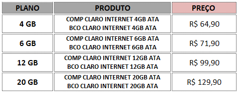 ANEXO PREÇOS Os valores abaixo são de referência para o Estado de São Paulo. Em razão dos Tributos podem haver variações em outros Estados.