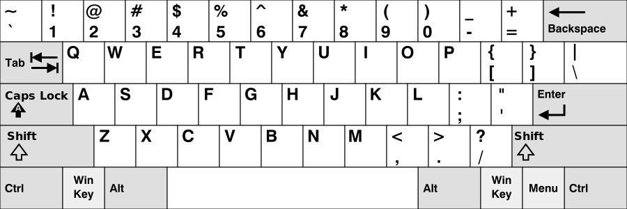 QWERTY keyboard