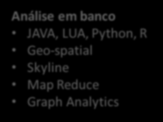 EXAPowerlytics Um passo a frente em analytics Análise em banco JAVA, LUA, Python, R Geo-spatial Skyline Map