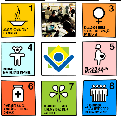 1988 -BLH 1980 Declaração de Innocenti 1988 - NBCAL 1990- IHAC 1992/93 Método Mãe-Cangurú 2000 Declaração do Milênio Redução em 2/3