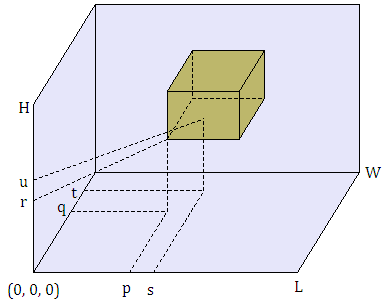 45 : Disponibilidade máxima da caixa do tipo. : Volume (valor) da caixa do tipo. : Coeficiente de estabilidade vertical, onde.
