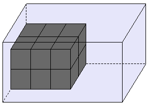 52 comprimento da ésima camada vertical é determinado pelo tamanho da primeira caixa alocada na posição, ou seja, na camada vertical.