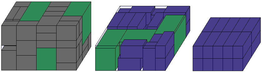 92 Na (FIGURA 20) é ilustrado o padrão de carregamento (não ótimo) obtido com o cenário C-5, onde foram alocadas 31 caixas do tipo 1 (cor cinza), 40 caixas do tipo 2 (cor azul) e 07 caixas do tipo 3