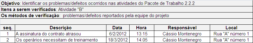 Folha de Verificação de