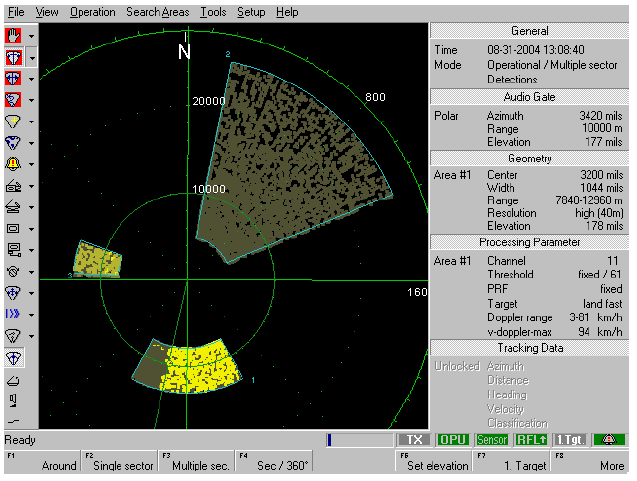 Anexos Figura nº 8 - Operação em Multi-sector Fonte: