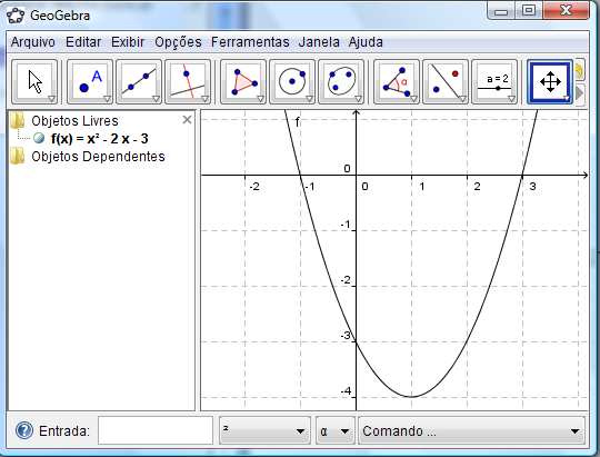 Atividade 2. Represente o gráfico da função quadrática: f(x) = x 2 2x 3 = x 2 2x 3. Figura 15 - Gráfico da função quadrática f(x) = x 2 2x 3 Quais são os zeros dessa função?