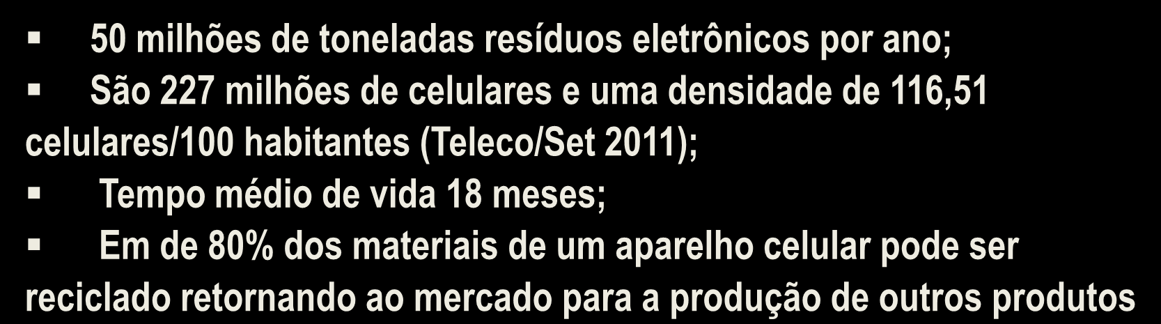 Recicle Seu Celular 50 milhões de toneladas resíduos eletrônicos por ano; São 227