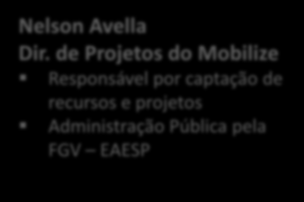 Brasil Graduado em Administração Pública pela FGV-EAESP e MBA pela Universidade de Barcelona, Espanha. Sócio Diretor da MBR Company.
