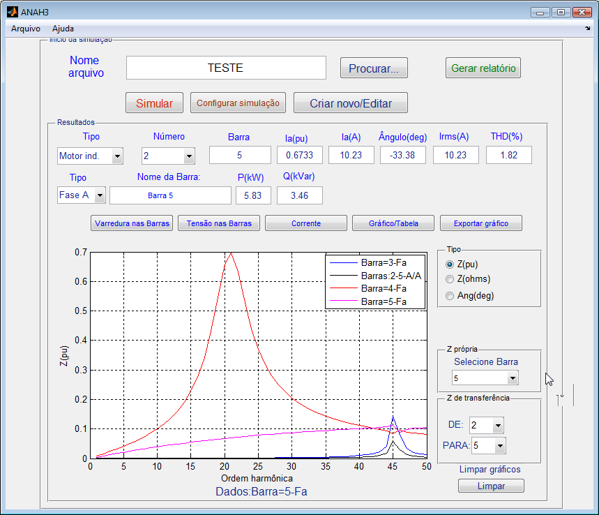 Capítulo 3 - Programa computacional para fluxo harmônico nos sistemas elétricos 48 Para todos os gráficos é possível exibir os resultados das grandezas em tabelas como mostrado na Figura 13.