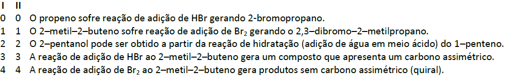 35 (UFPE PE) Os alcenos podem reagir com várias substâncias como mostrado abaixo originando produtos exemplificados como B, C e D.