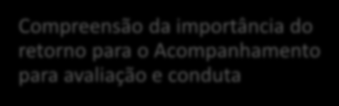 Cerca de 60 novos casos por ano necessitam de intervenção precoce Realizacão de 8 grupos/ano, cada um reunindo 6 famílias de crianças que foram diagnosticadas no CeAC Projeto Ao Final do ADAPTI