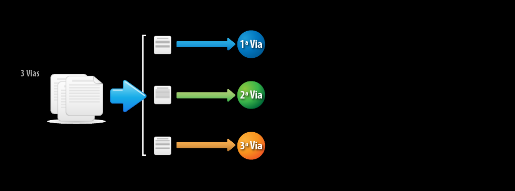 Lição 5 Estratégias A partir de agora, veremos como um profissional de AD deve proceder diante dessa situação.