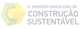 PRODUTOS CBCS Posicionamentos e comunicações técnicas Diagnósticos, estudos e documentos oficiais Ferramentas Representação institucional SBCI, Sustainable Building Climate Initiative Ministério das