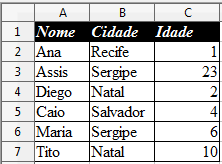 17. Periféricos são todos os dispositivos que podem ser conectados ao computador. Assinale a alternativa CORRETA sobre a instalação de periféricos.