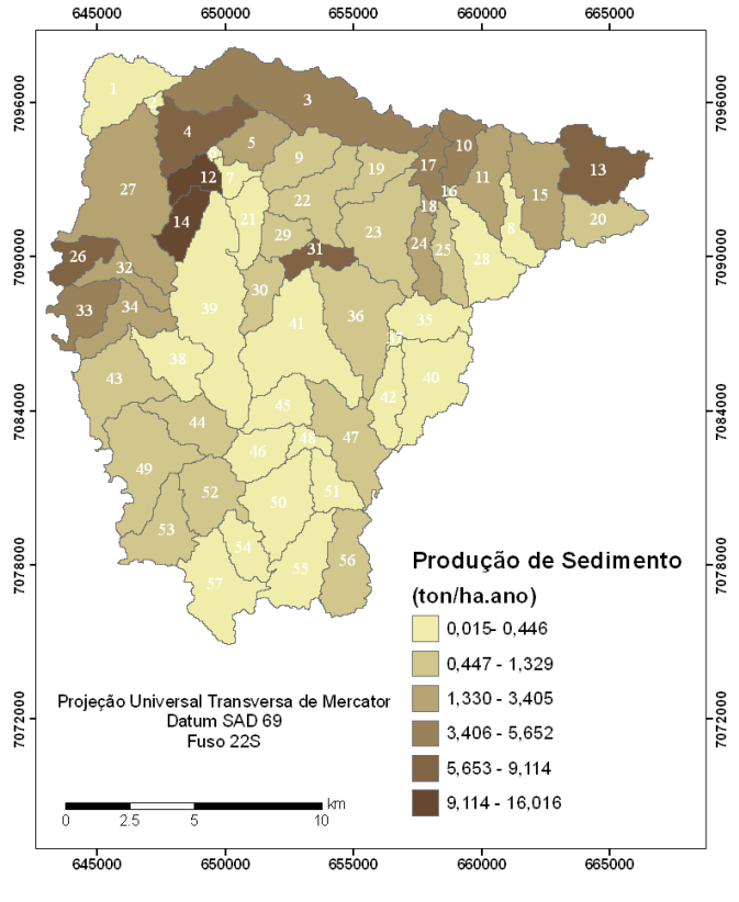 Figura 6.