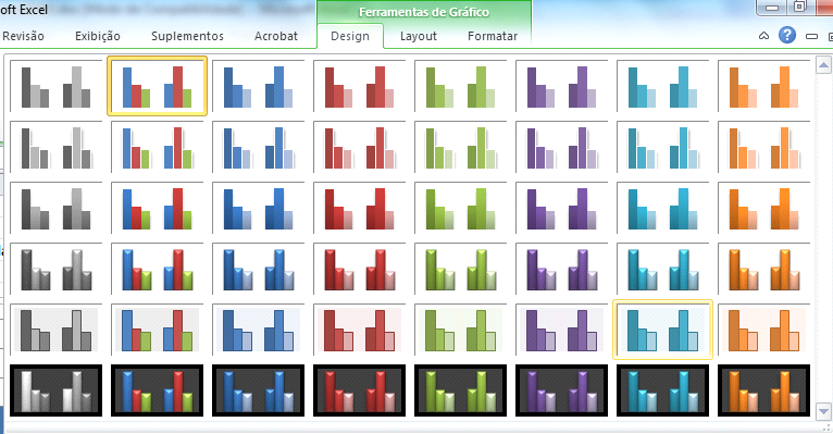 Na parte superior do Excel é mostrada a guia Design (Acima dela Ferramentas de Gráfico). Se você quiser mudar o estilo de seu gráfico, você pode clicar no botão Alterar Tipo de Gráfico.