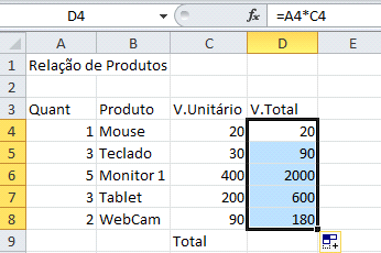 Abra a planilha Workshop_Excel_2010 e salve no seu diretório W: Observe que o conteúdo de algumas células é maior que a sua largura.