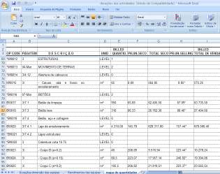 Capítulo IV Modelo Proposto Preços Secos obtidos em CCS Preços Secos exportados para o Excel Preços secos de cada actividade Figura 4.