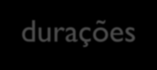 PERT - Incertezas nas durações A duração de cada atividade na prática pode ser diferente daquela prevista na elaboração do projeto.